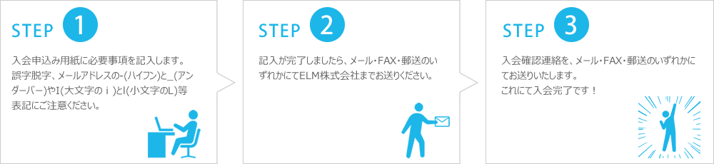 えるむなび会員登録の流れ